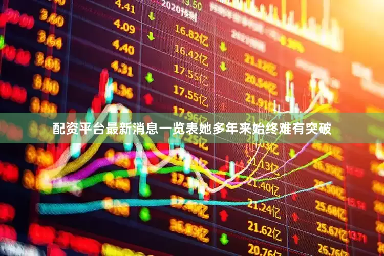 配资平台最新消息一览表她多年来始终难有突破