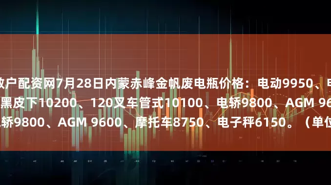 散户配资网7月28日内蒙赤峰金帆废电瓶价格：电动9950、电信9450、大白9950、黑皮下10200、120叉车管式10100、电轿9800、AGM 9600、摩托车8750、电子秤6150。（单位：元/吨）