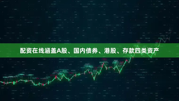 配资在线涵盖A股、国内债券、港股、存款四类资产
